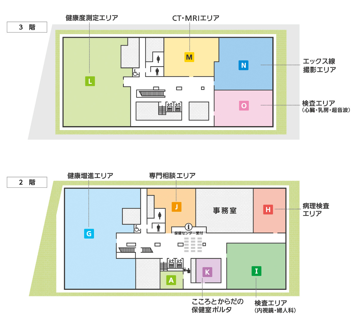 世田谷区保健センターフロア案内