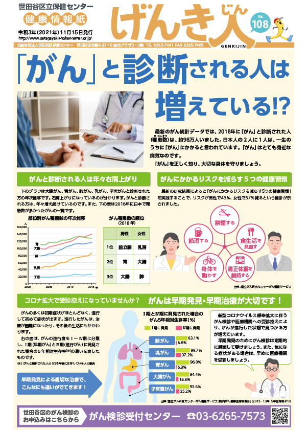 健康情報紙　げんき人